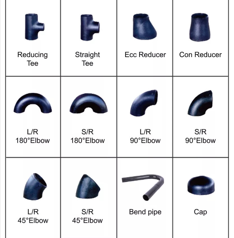 ASME B16.9 A234 90 Degree MS 1.5D Long Radius Butt Welded Carbon Steel Pipe Fittings Bend Seamless Elbows