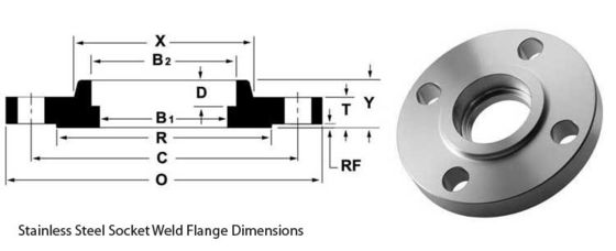 Super Austenitic Stainless A564 N08367 Socket Weld  Flange SCH80 600# 4" ANSI B16.5 For Industry